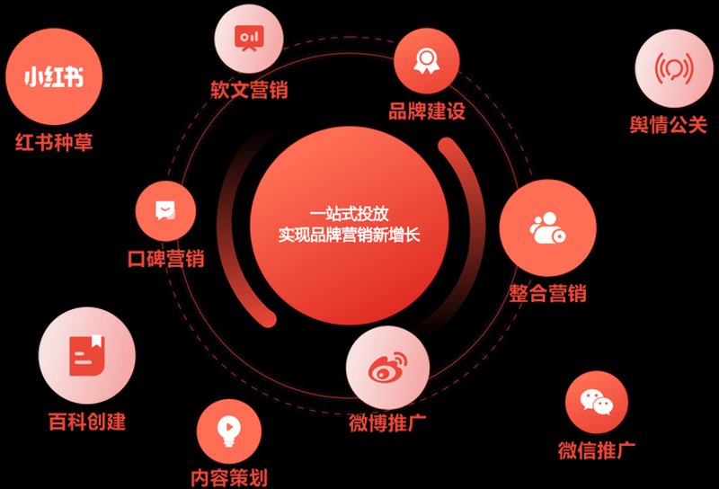 成都传媒公司的新时代:创新与融合